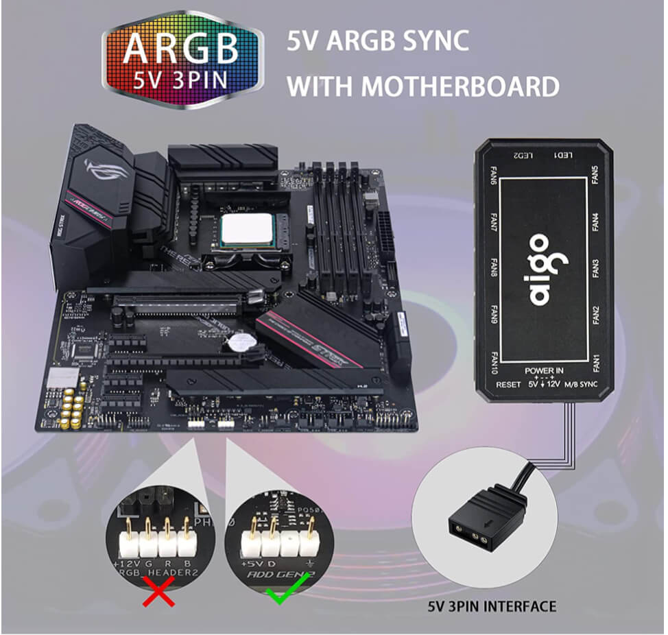 3-Pack 120mm RGB Case Fan ARGB Addressable Motherboard SYNC Cooling SATA Interface PC Fans with Controller for Computer Case by Aigo
