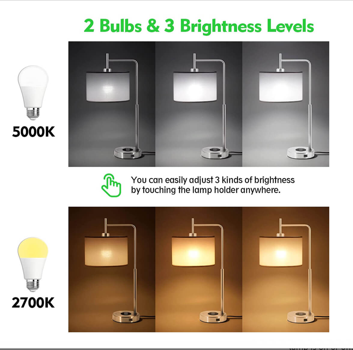 Touch Control Table Lamp ,3 Way Dimmable, Wireless Charging Nightstand Lamp with USB Charging Ports, with 2 LED Bulb by Amazon
